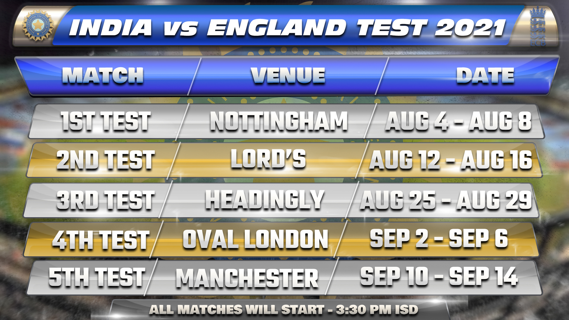 India vs England Test Series 2021 Schedule PDF Download - Sahihaibhai.com
