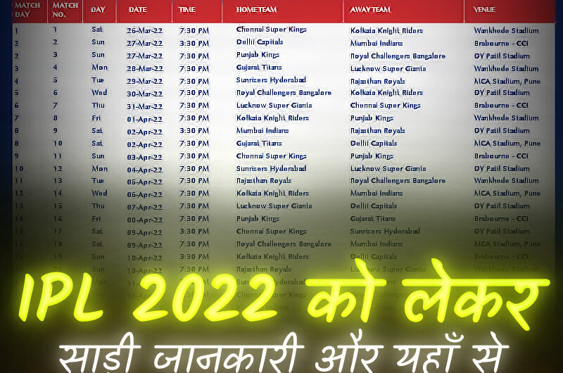 IPL 2022 : Official Schedule Released for IPL 2022 | IPL 2022 PDF Download
